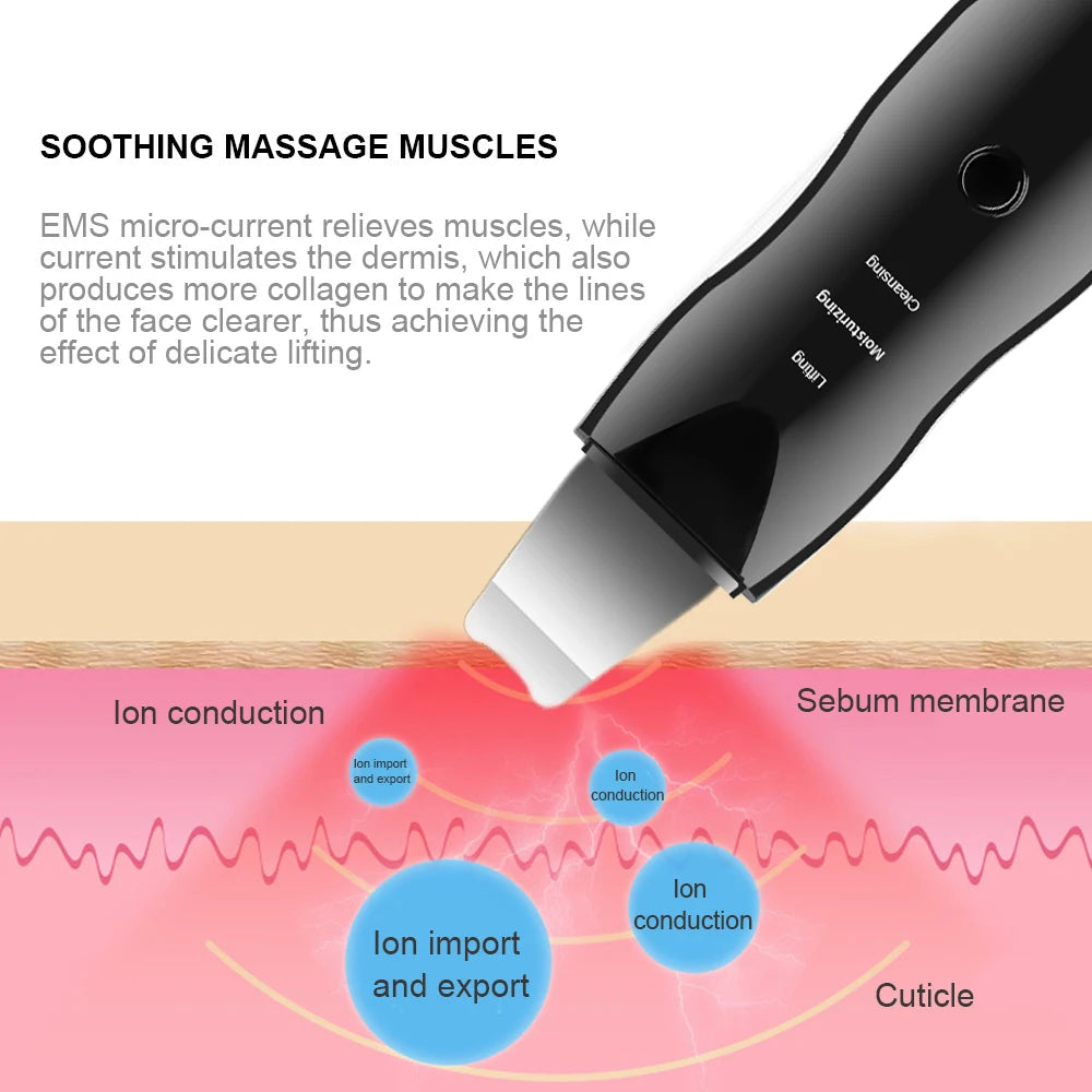 AquaLift Skin Scrubber