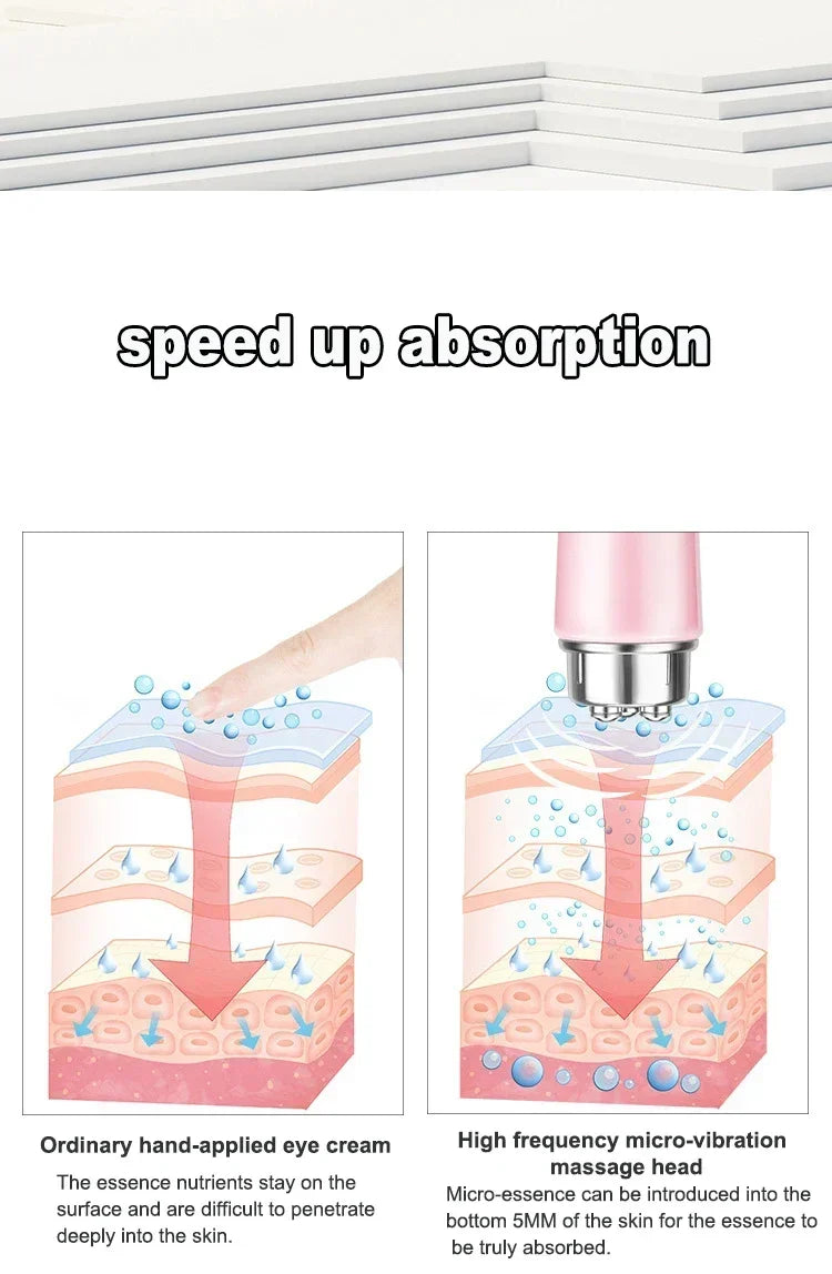 AuraEye Revitalizer