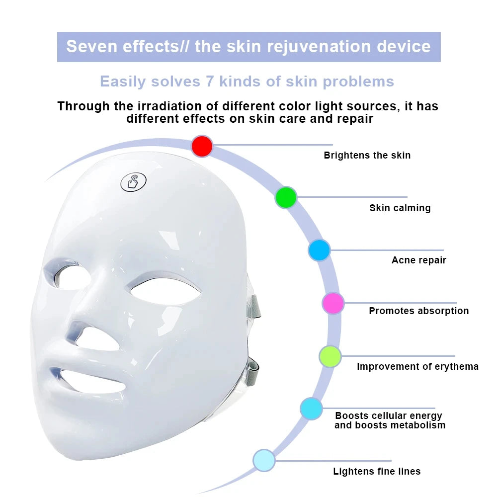 LumiLux Photon Therapy Mask