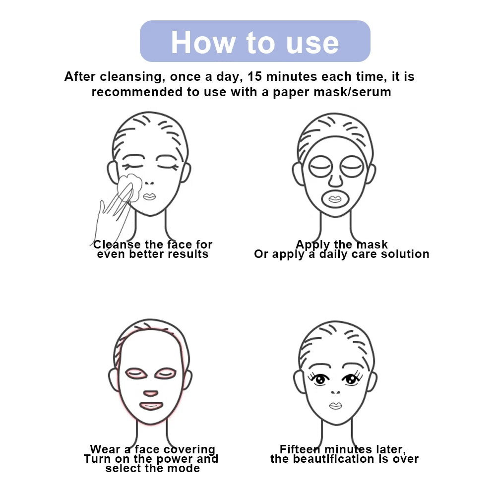 LumiLux Photon Therapy Mask