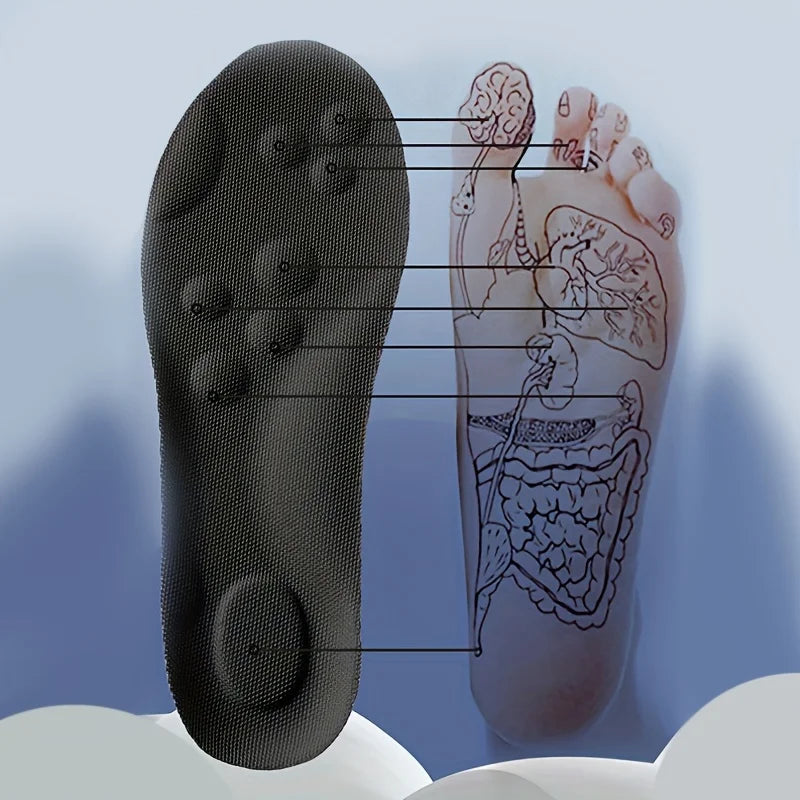 CloudWalk Latex Insoles