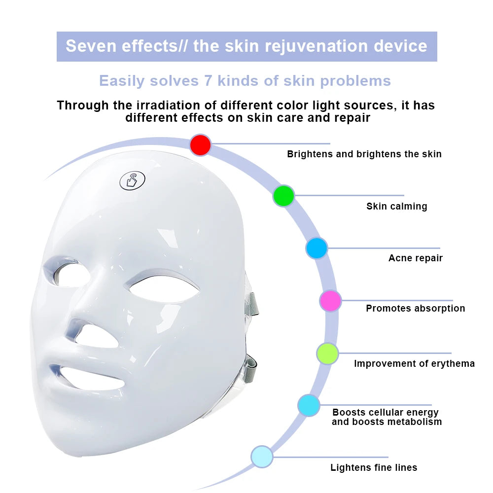 LumiLux Photon Therapy Mask
