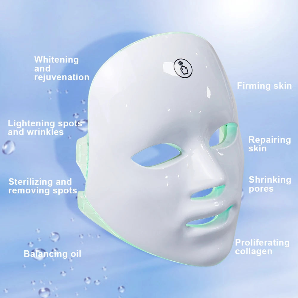 LumiLux Photon Therapy Mask