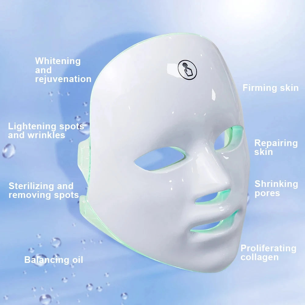 LumiLux Photon Therapy Mask