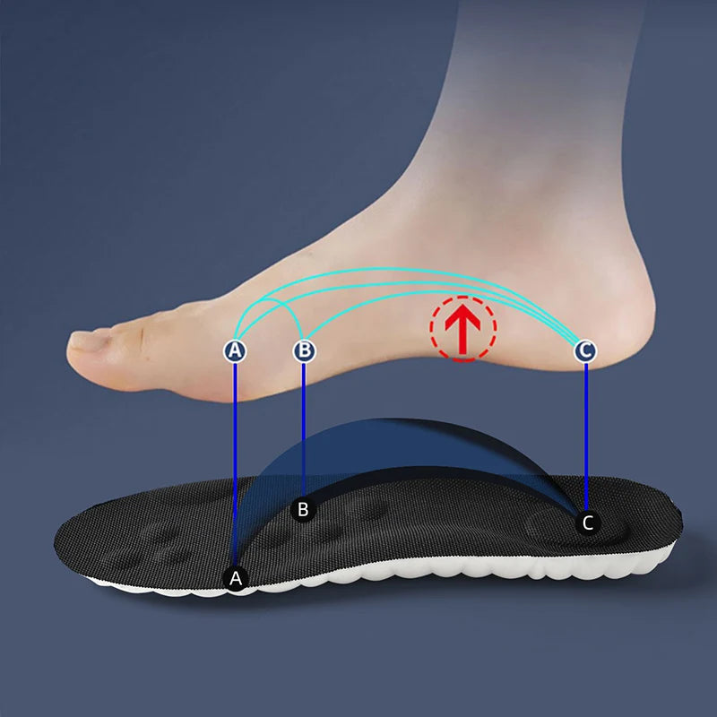 CloudWalk Latex Insoles