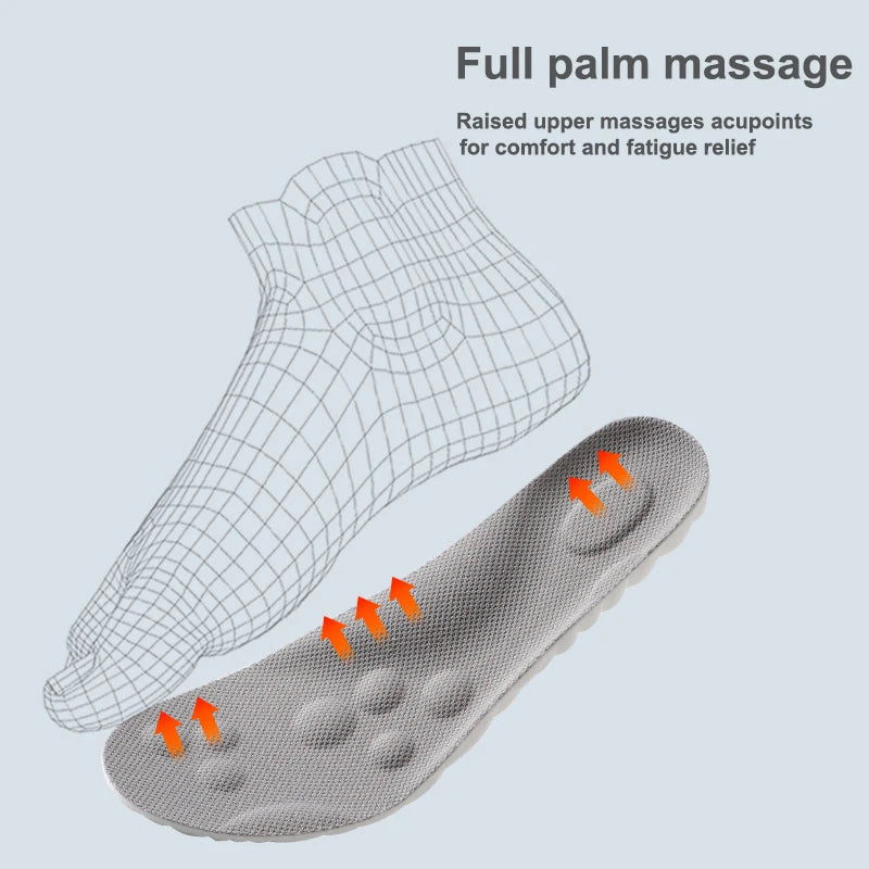 CloudWalk Latex Insoles